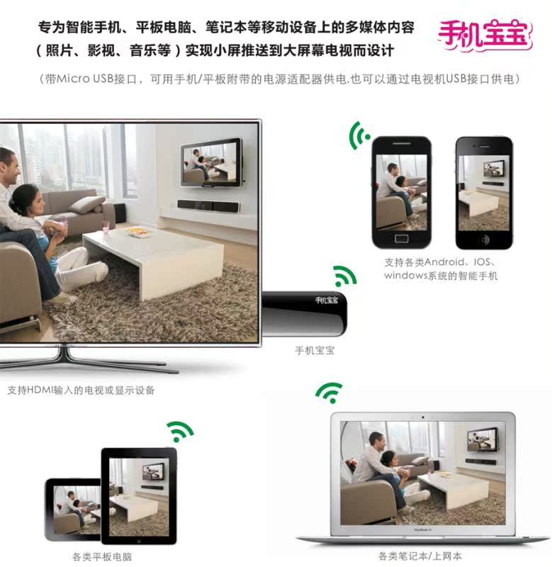2013 新产 手机连接电视投影仪 智能手机或平板电脑与电视互联