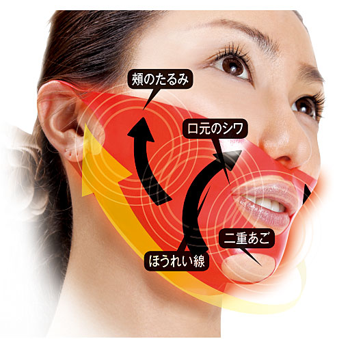 日本代购正品推动刺激紧致面部淡化法令纹提拉嘴角纹美容面罩