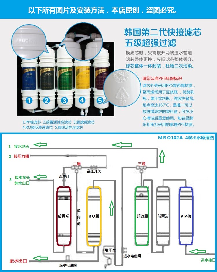 102Ａ双出水超滤反渗透净水器滤芯安装与活性炭详细冲洗方法